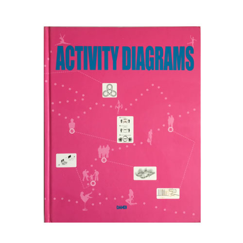 ACTIVITY DIAGRAMS